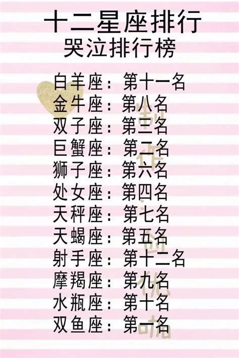 命盤 五行 十二星座谁最漂亮